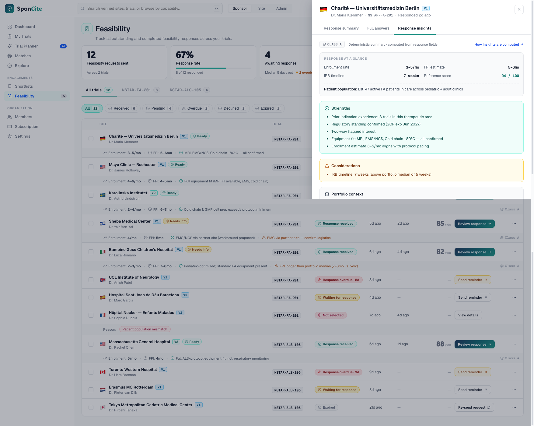 SponCite feasibility insights prototype